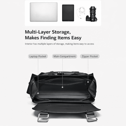 Premium Waterproof Messenger Backpack for Men | Ultra-fiber Leather, 15.6" Laptop Compatible